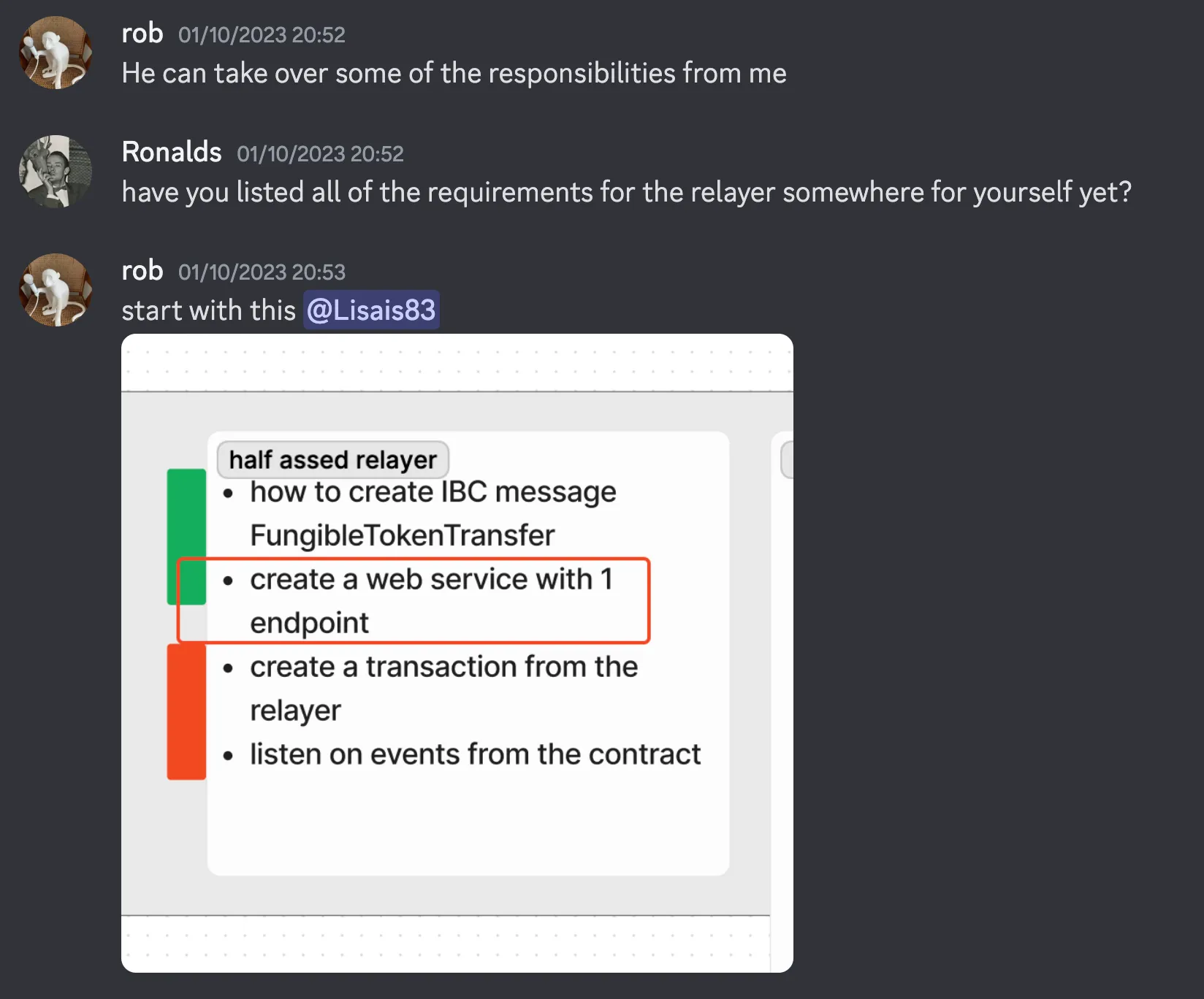 brainstorming taskboard